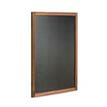 Wall chalkboards